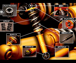 Suspension for Ferrari 550