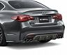Impul Aerodynamic Rear Bumper