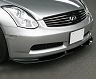 URAS Sports Front Lip Spoiler (FRP)