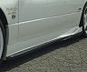 Abflug Aero Side Under Spoilers - Version CV (FRP)