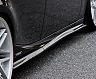 SKIPPER SKP DEZIGN Aero Side Steps (FRP) for Lexus IS350 / IS300 / IS250 F Sport