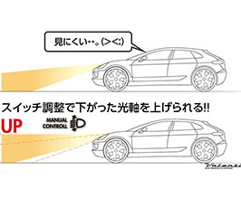Valenti Headlight Height Controller for Lexus IS XE30