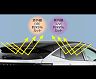 Nissan JDM Factory Option UV and IR Tint Film for Nissan Ariya