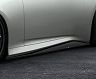 AIMGAIN Sport Aero Side Skirts