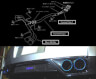 HKS Racing Muffler Exhaust System (Stainless) for Nissan GTR R35