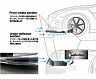Kansai Service Front Brake Air Ducts (Carbon Fiber) for Nissan GTR R35