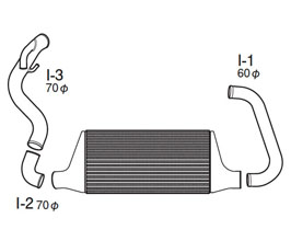 GReddy Intercooler with Type 23F Core for TD06/T67 Turbo (Aluminum) for Nissan Silvia S15 SR20DET