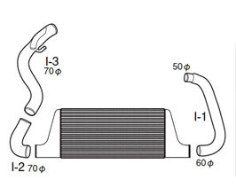 GReddy Intercooler with Type 24F Core (Aluminum) for Nissan Silvia S15 SR20DET