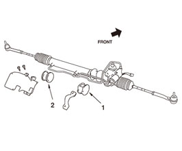 Nismo Reinforced Steering Gear Mount Bushings for Nissan Skyline R32