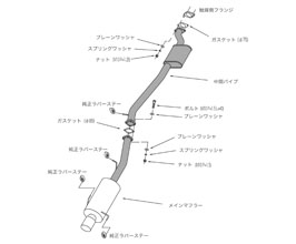 HKS Hi Power 409 Exhaust System (SUS409) for Nissan Skyline R33