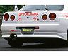 JUN Aero Rear Half Spoiler (FRP)