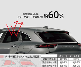 Modellista IR Infrared Cut Flim Window Tint (Dark Smoke) for Toyota Crown Sport S236