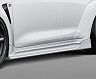 AIMGAIN Sport Aero Side Under Spoilers