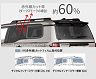 Modellista IR Infrared Cut Window Tinted Film (Dark Smoke)