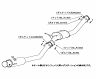 Kakimoto Racing Regu 06&R Exhaust System (Stainless)